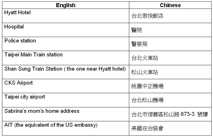 how to call taiwan number from singapore